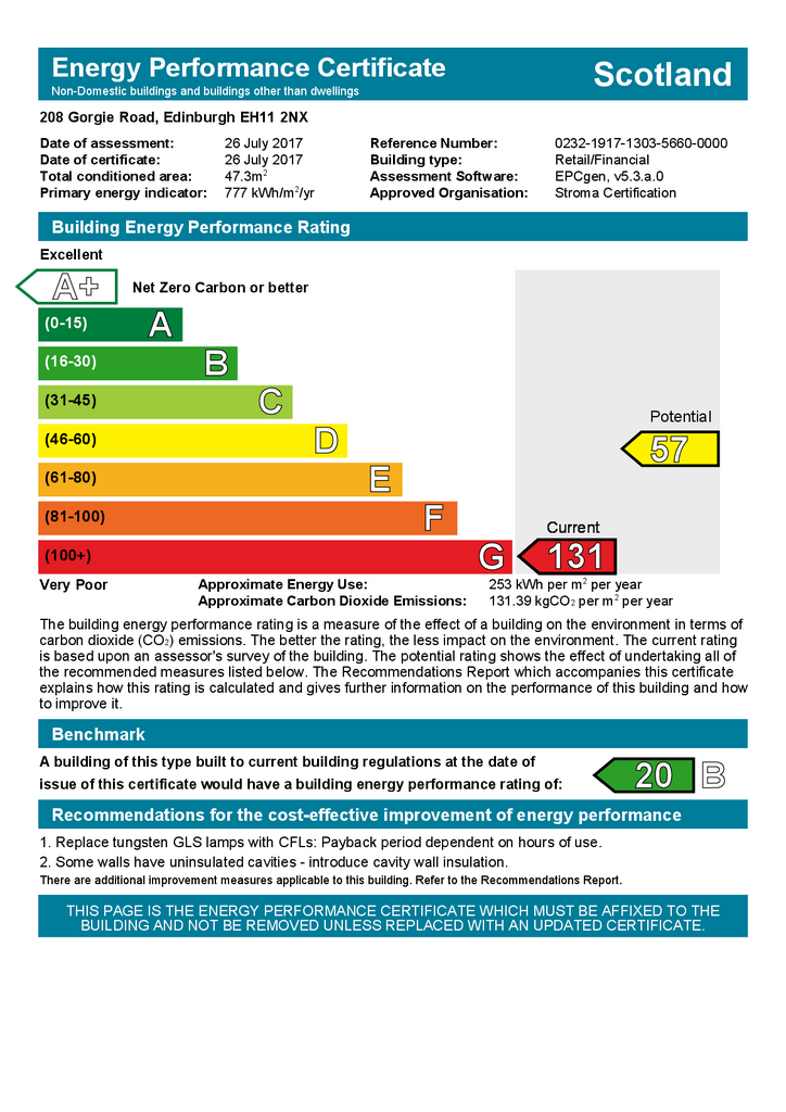 EPC Certificate