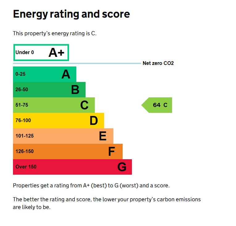 EPC