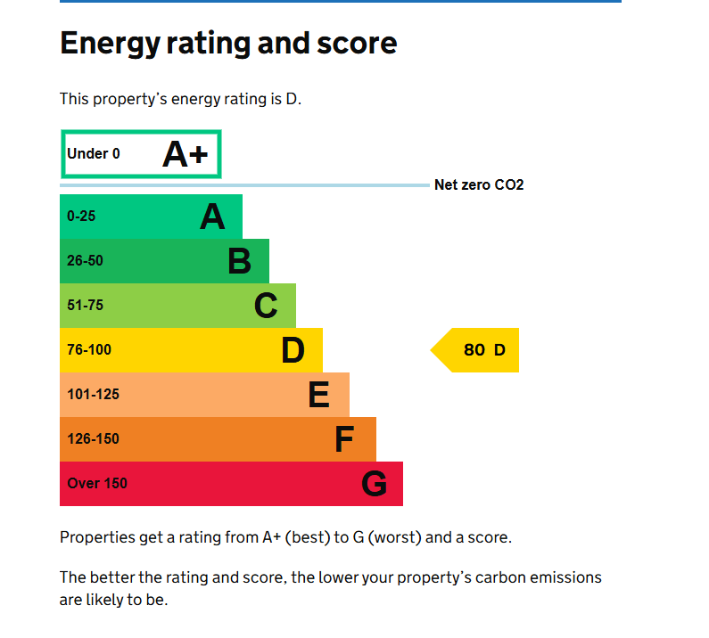 EPC