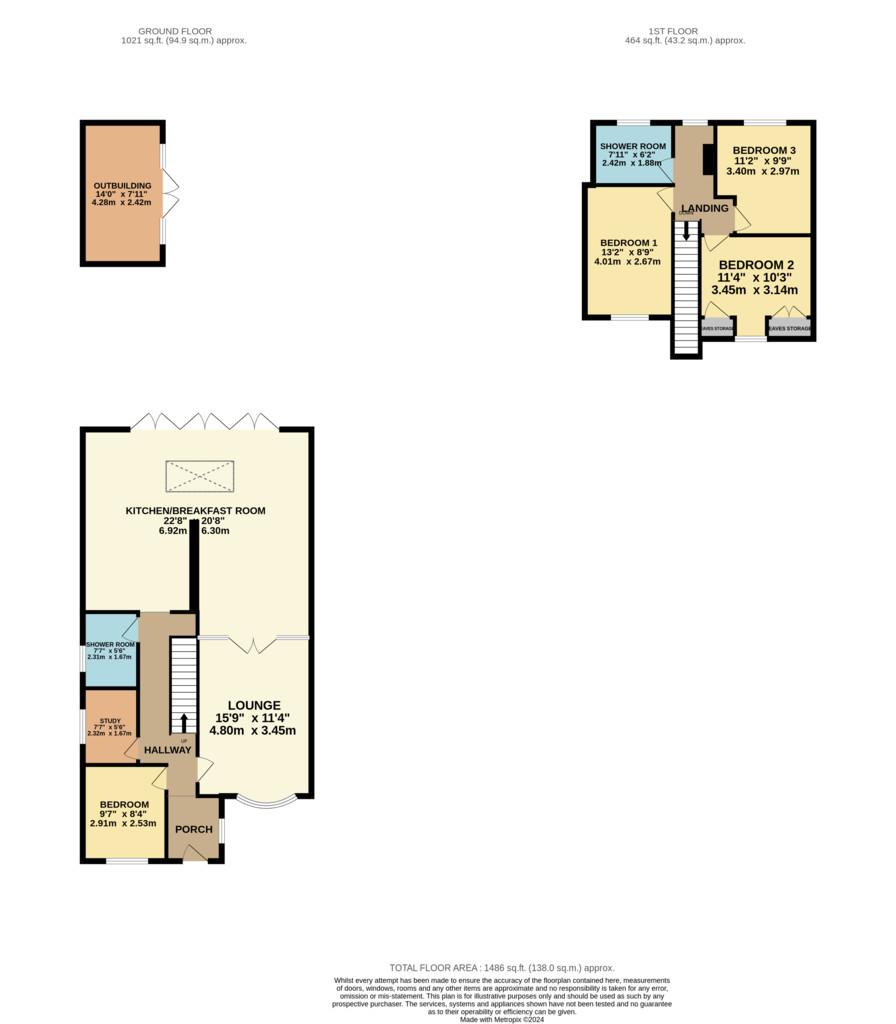 Render Plan (1)