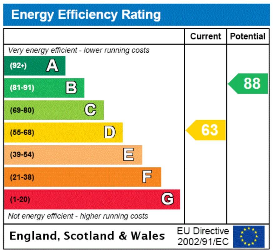 EPC