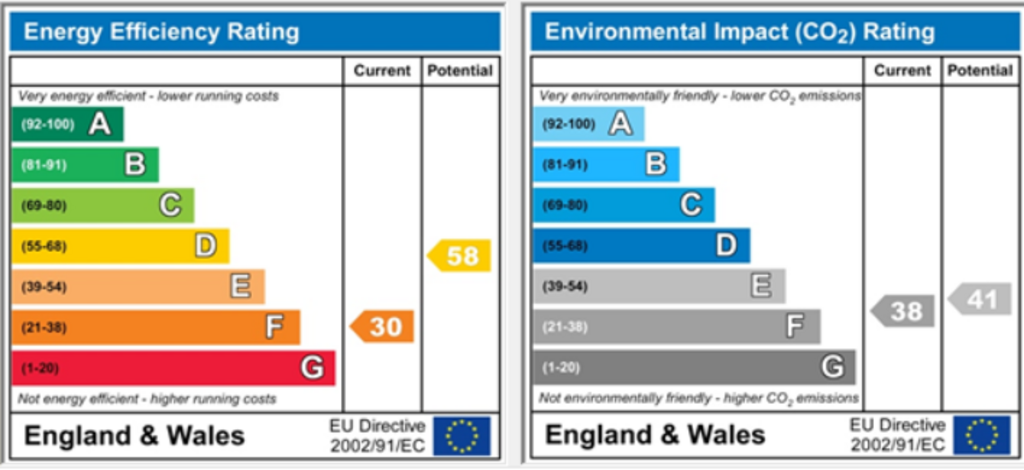 EPC -Summary.png