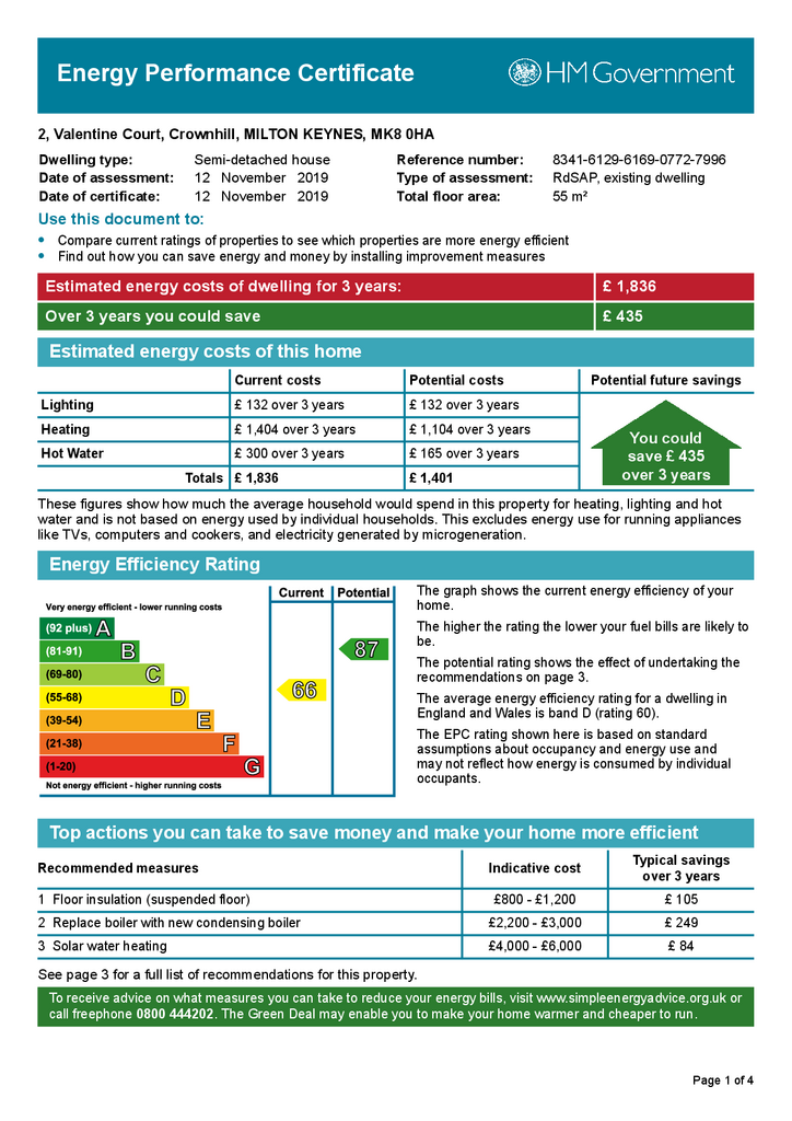 EPC Certificate