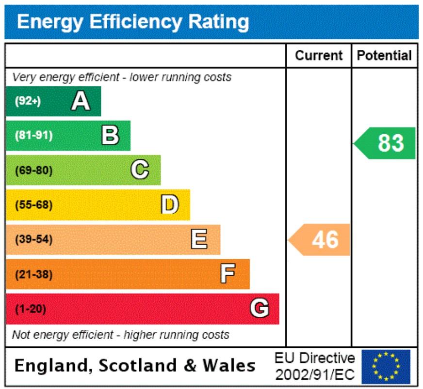 EPC