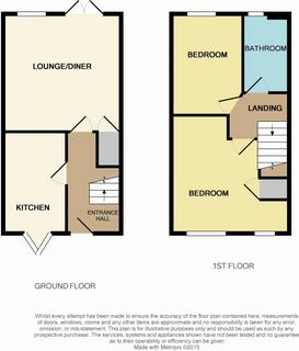 2 bedroom end of terrace house for sale, The Turnstile, Middlesbrough TS5