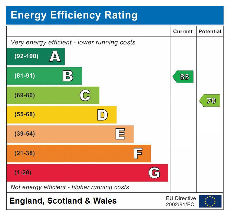 EPC