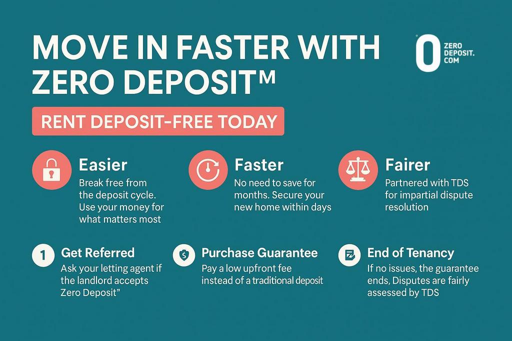 Zero deposit