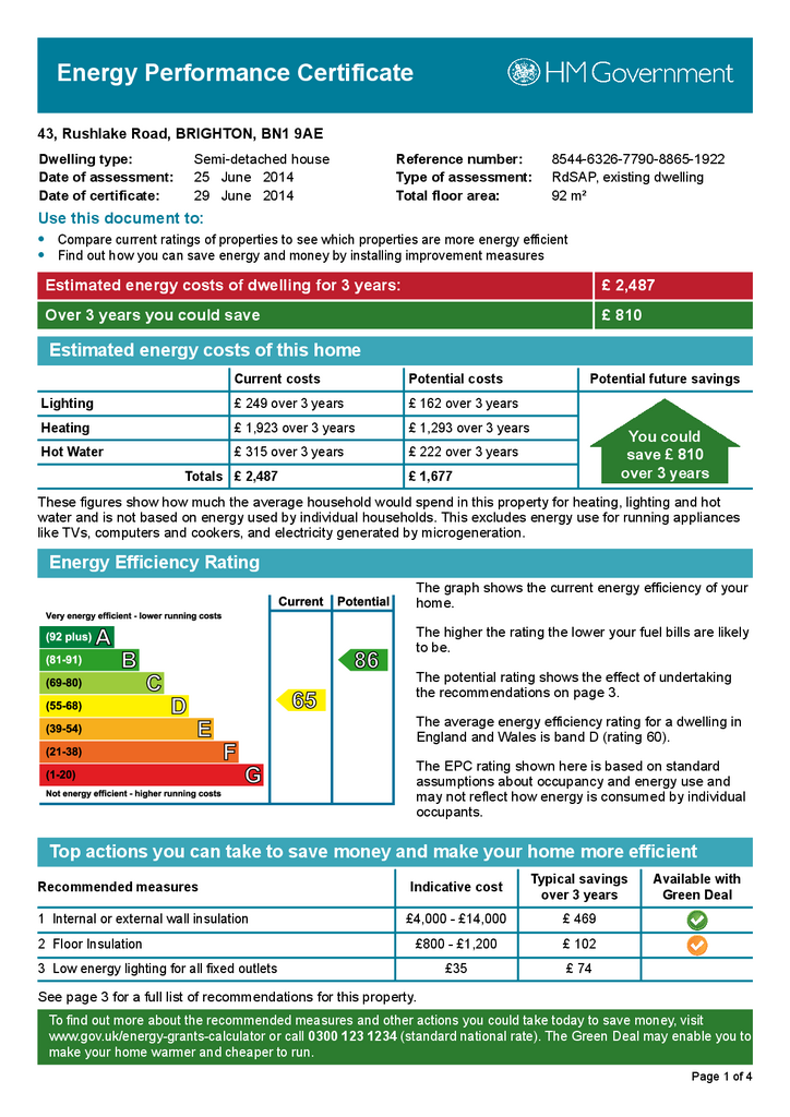 EPC Certificate