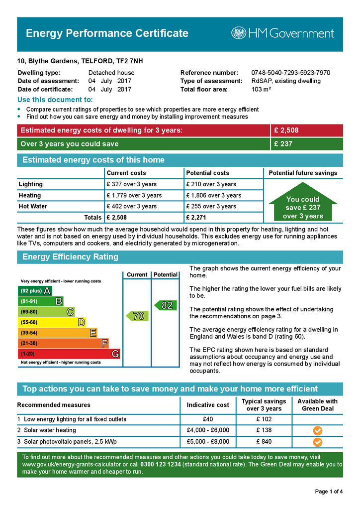 EPC Certificate