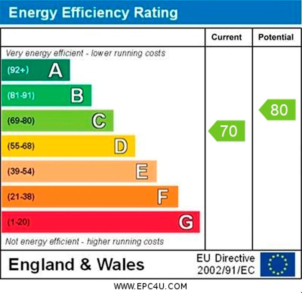 EPC