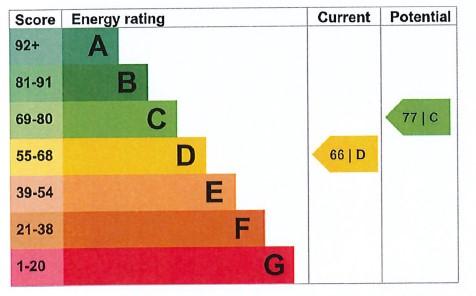 EPC