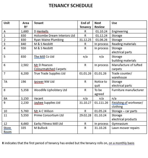 Tenancy Schedule