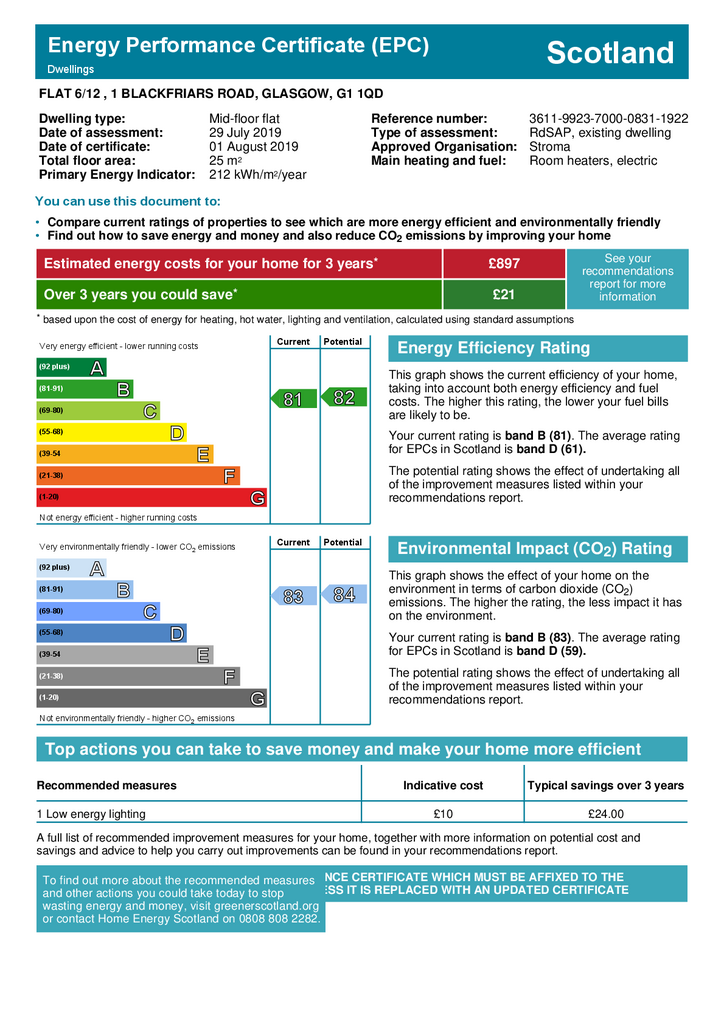 EPC Certificate