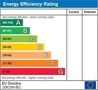 Energy Efficiency