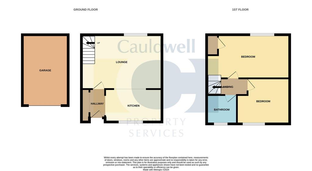 7 Lullingstone Drive Bancroft Park Milton Keynes MK130 RB