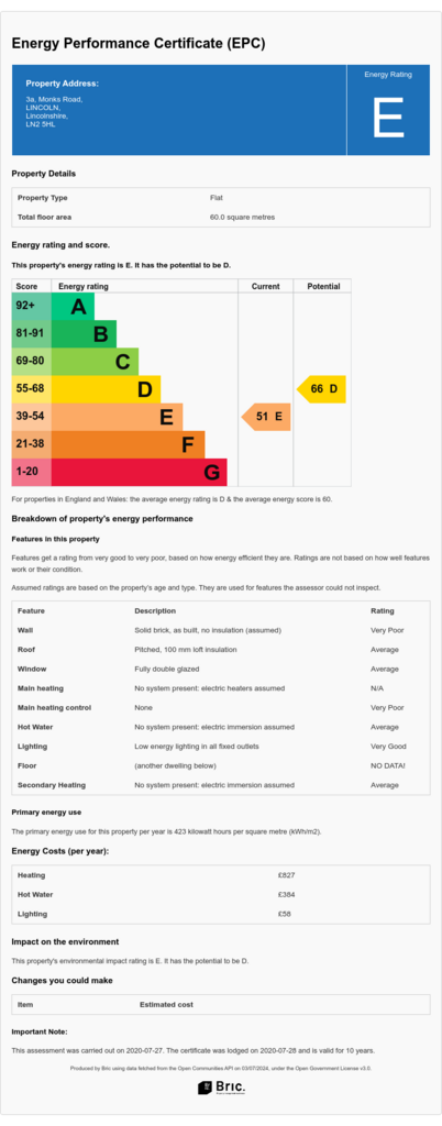 Bric generated EPC Certificate