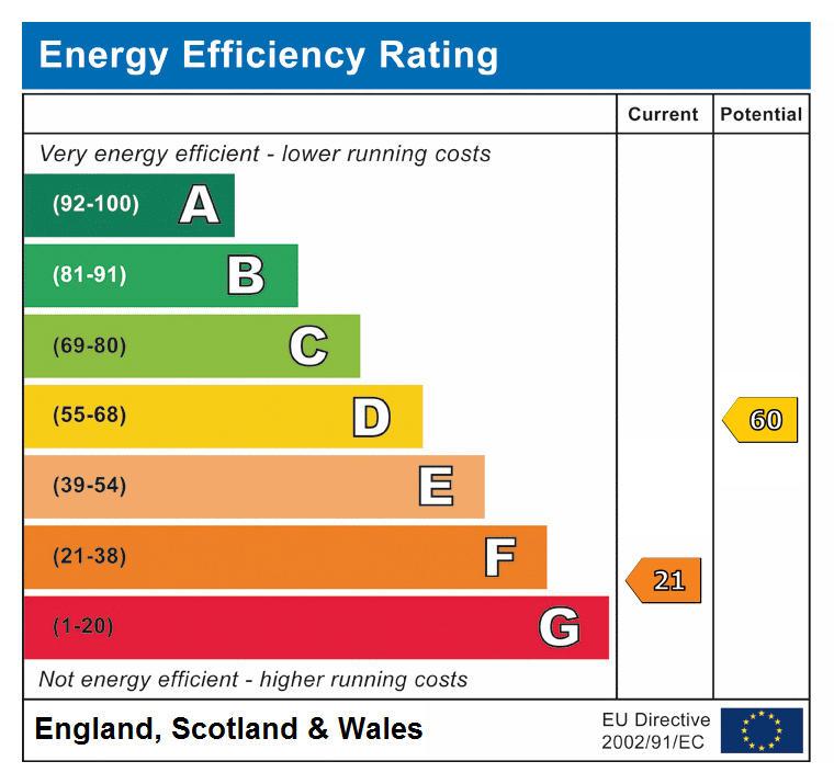 EPC