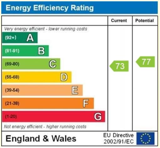 EPC