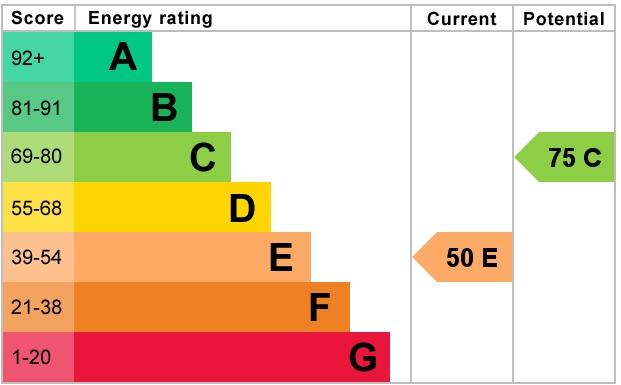 EPC