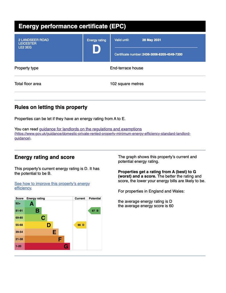 Energy Performance Certificate