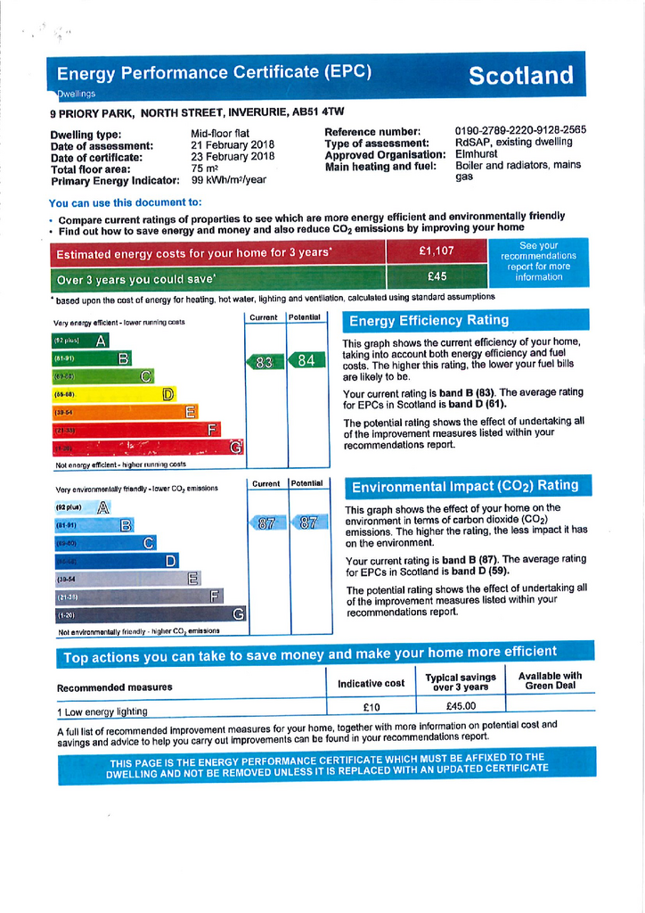 EPC Certificate