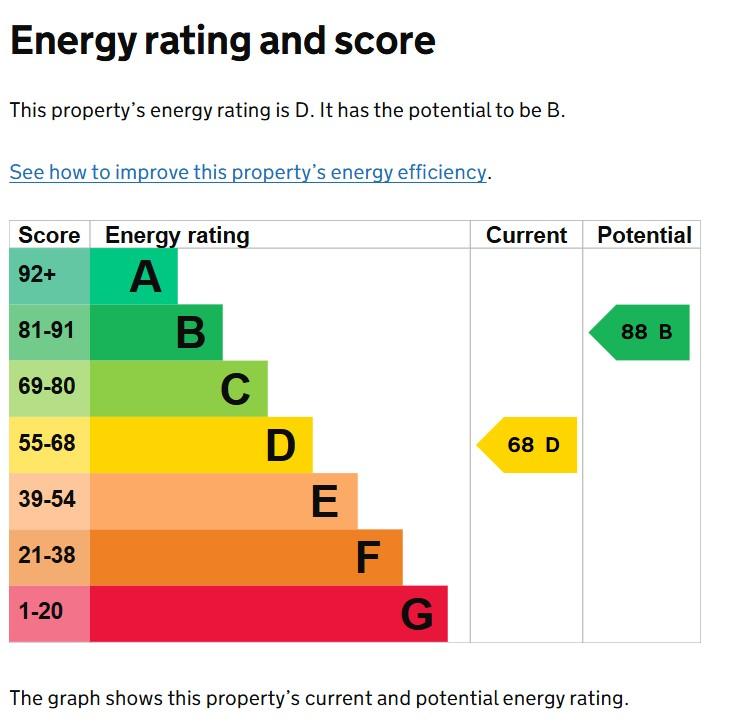 EPC Graph