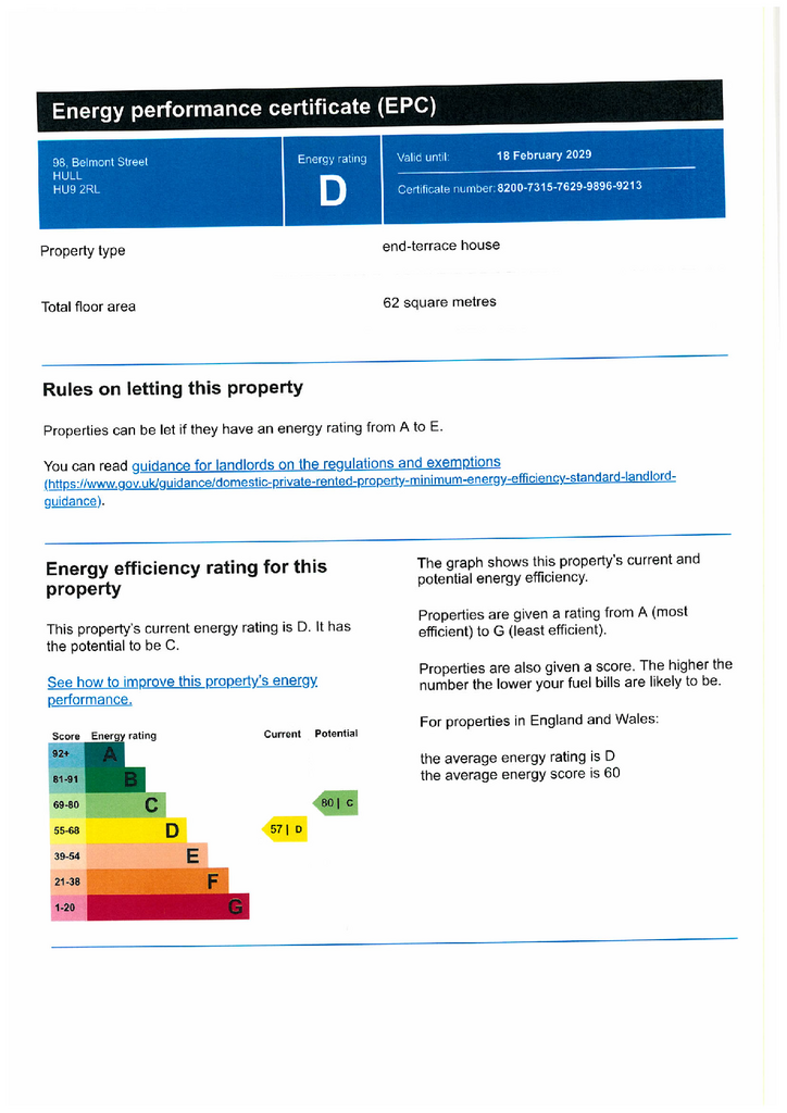 EPC Certificate