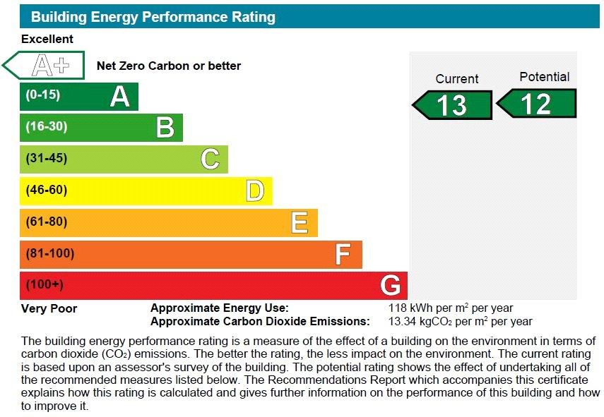 Epc