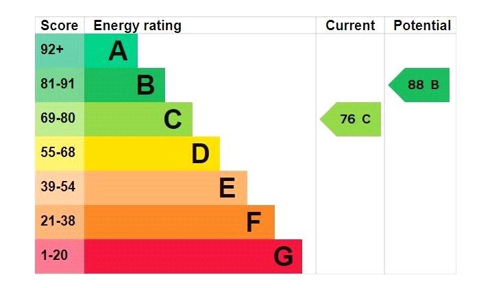 Epc