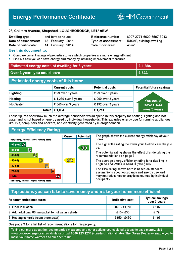 EPC Certificate