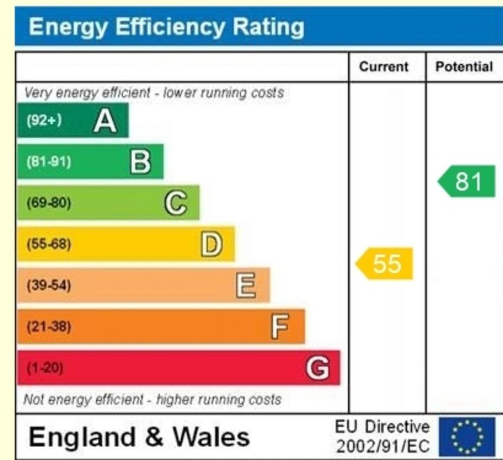 EPC