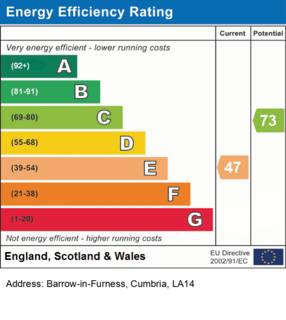 1 bedroom terraced house to rent, Mount Pleasant, Barrow-in-Furness, Cumbria, LA14