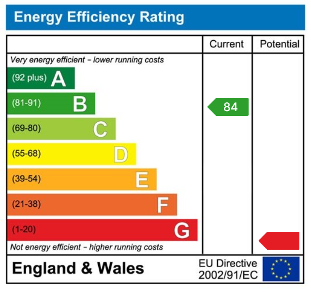 EPC