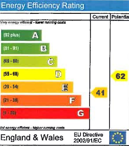 EPC