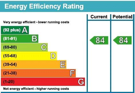 EPC Chart