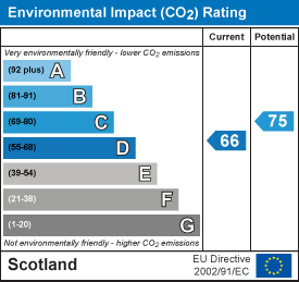 EI Rating