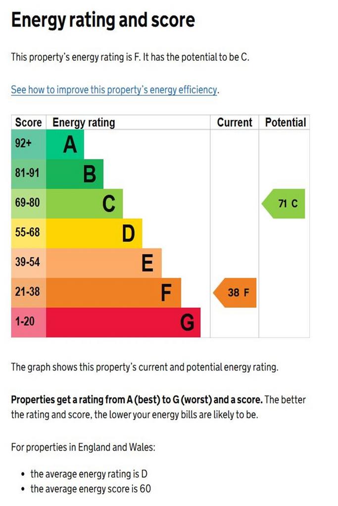 Epc