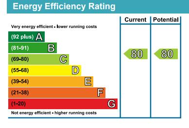 EPC Graph