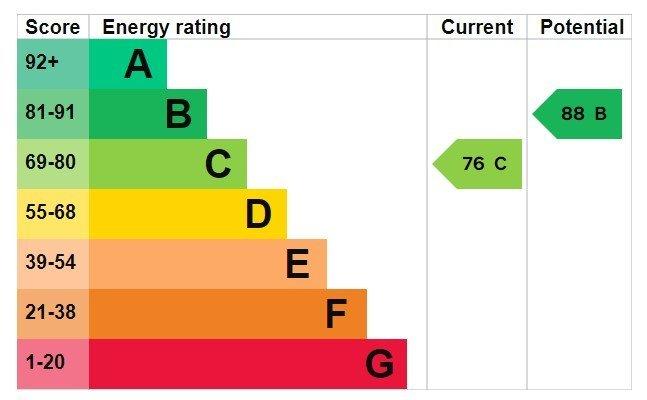 Epc