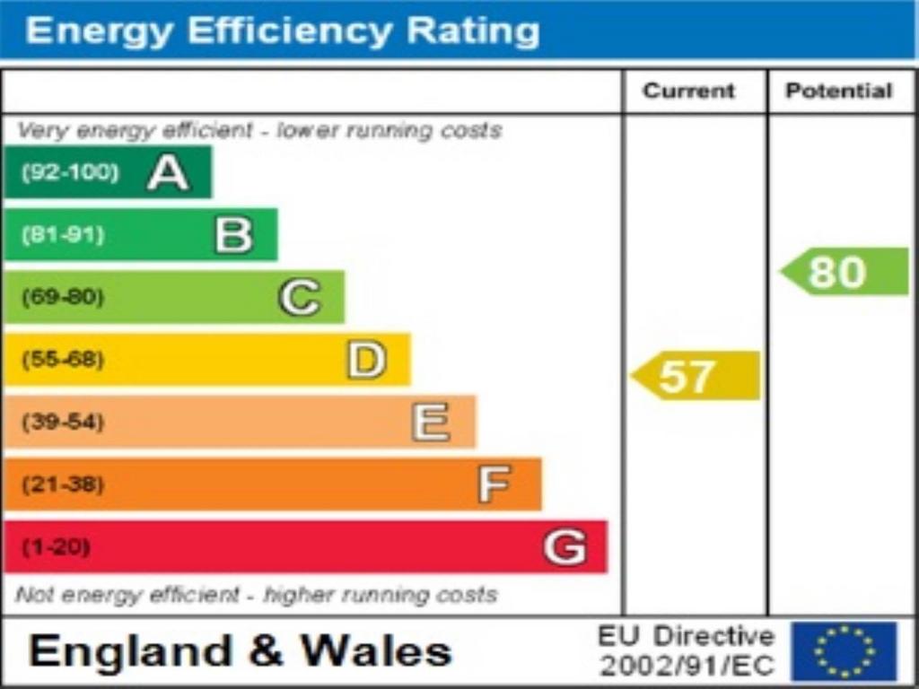 Energy  efficiency r