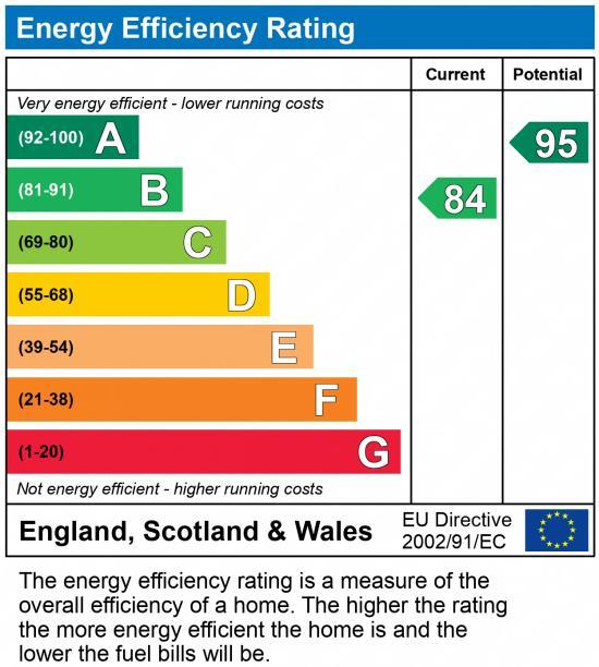 EPC Graph