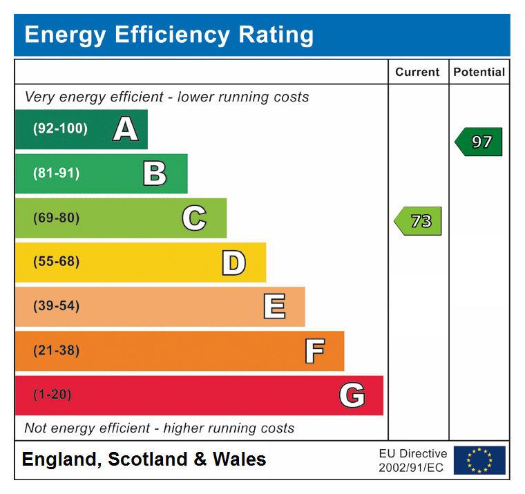 EPC