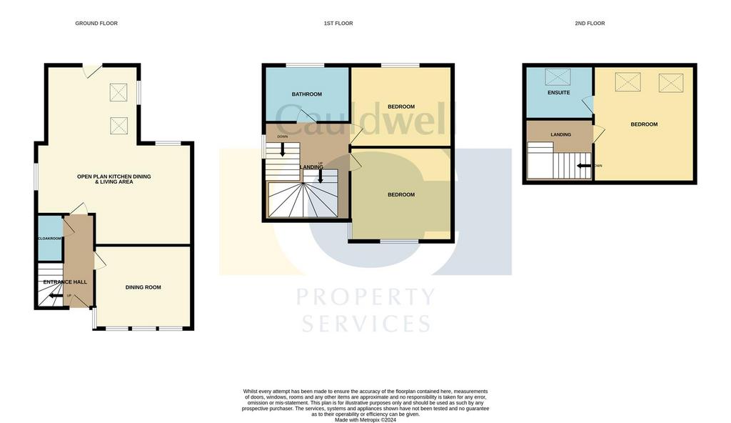 Garden City Villas1 Bradwell Road Bradville Milton Keynes