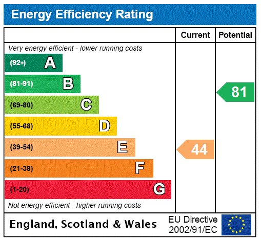 EPC