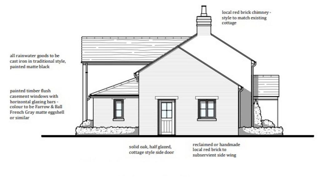 Side (East) Elevation