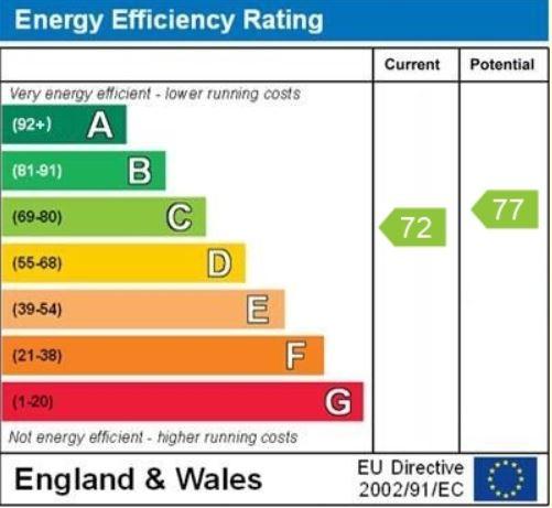 EPC