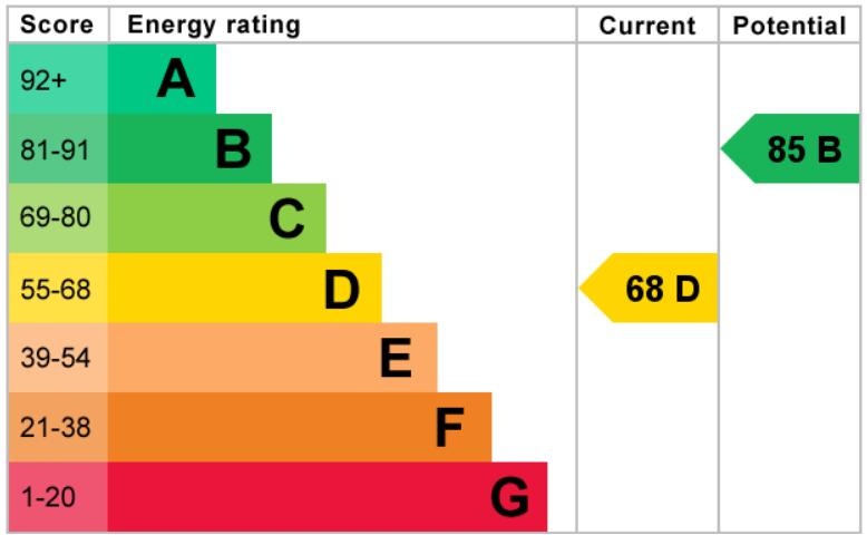 EPC