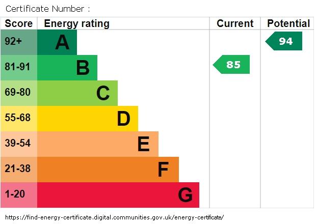 EPC graph