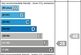 EI Rating