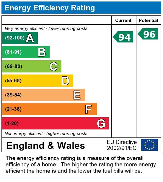 EPC